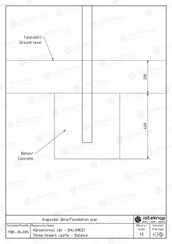 Three Tower Castle - Balance - Image 3